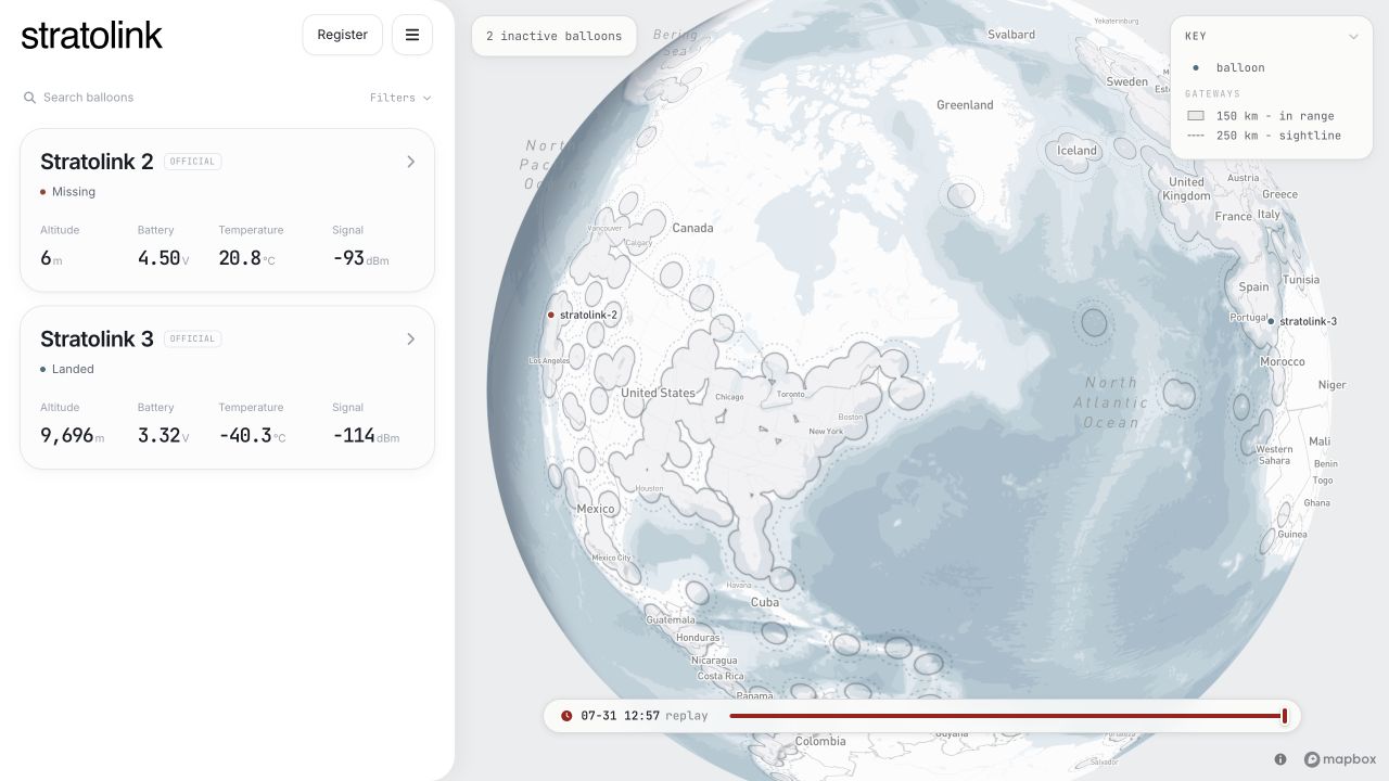 Stratolink dashboard showing balloon cards beside the fleet globe.